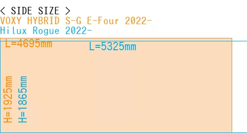 #VOXY HYBRID S-G E-Four 2022- + Hilux Rogue 2022-